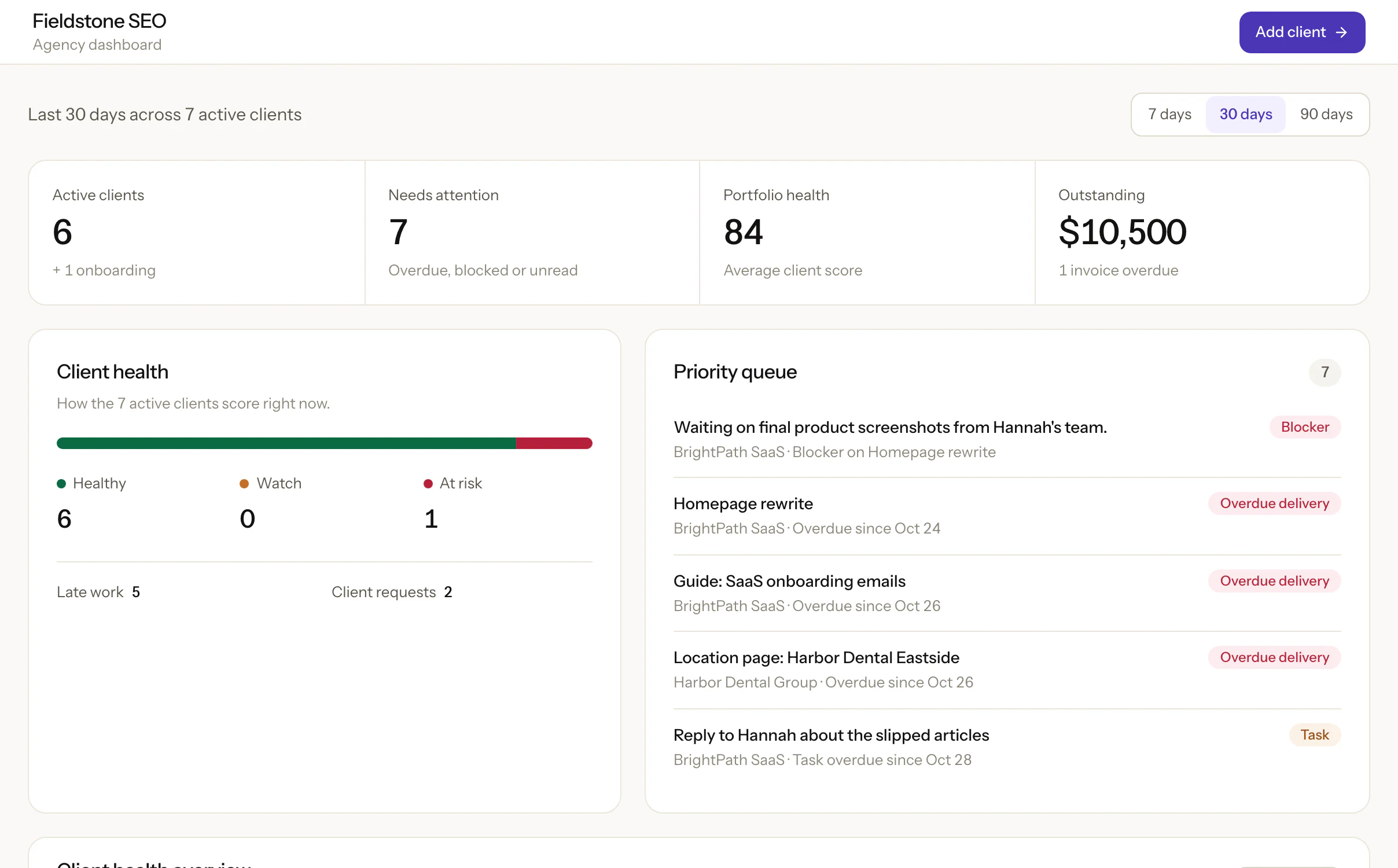 The OthFlow agency dashboard