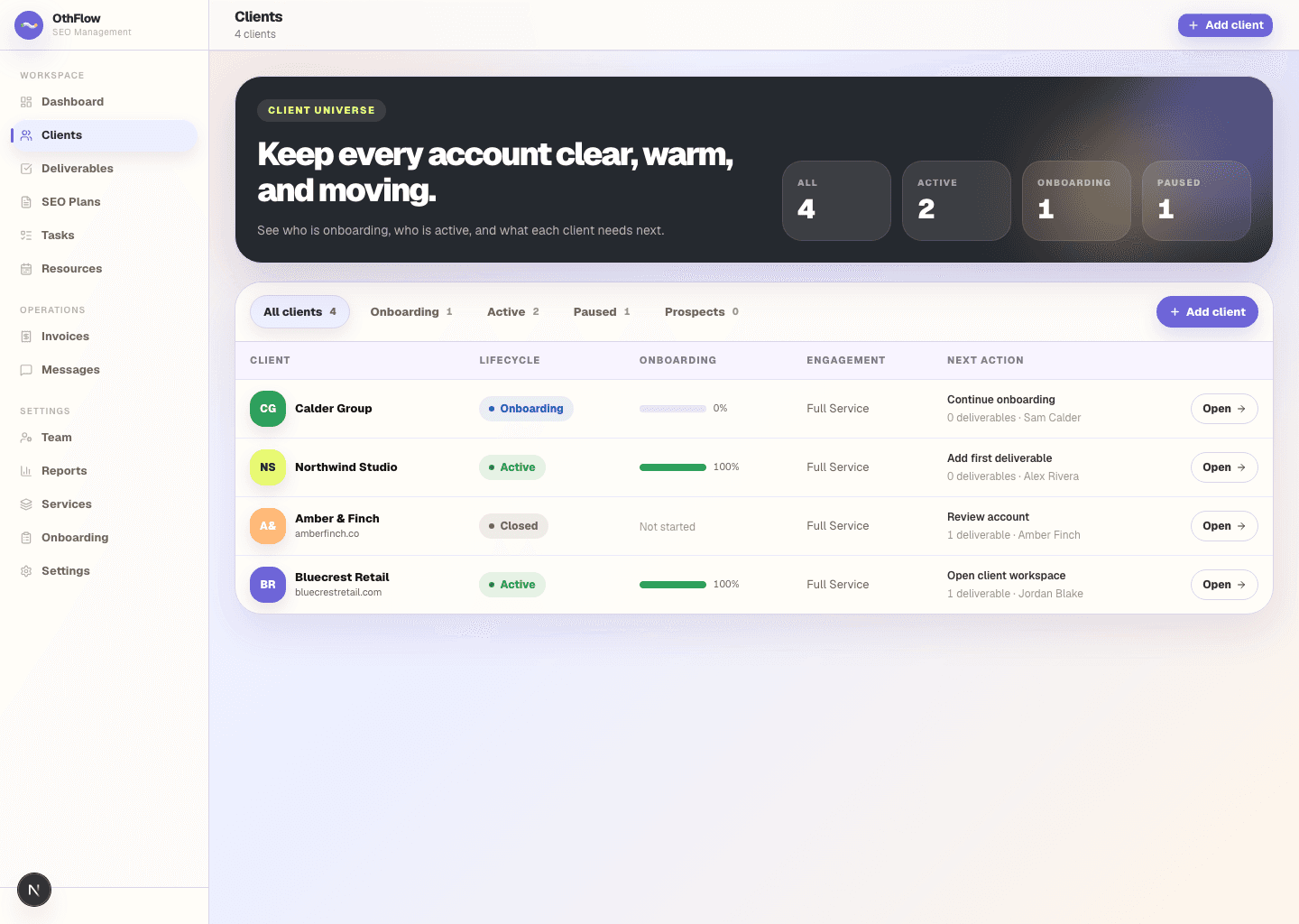 OthFlow clients page showing every account's lifecycle stage, onboarding progress, engagement, and next action.